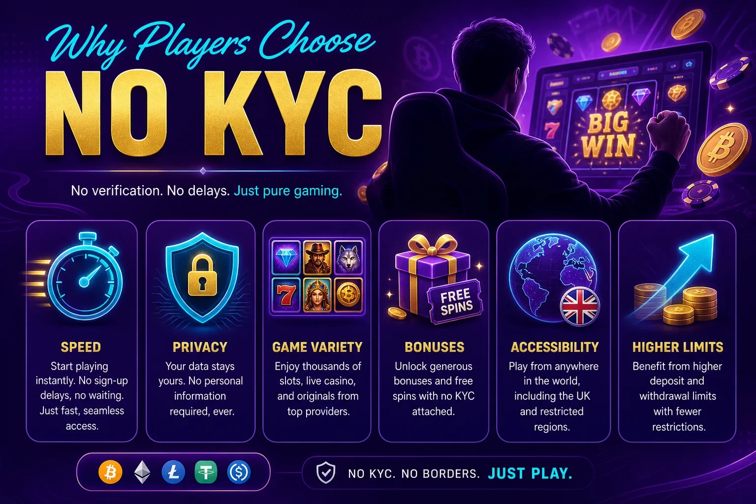 Bet Casino Onluck Review: Betting and Casino Options